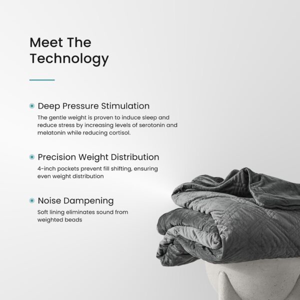 Classic Weighted Blanket - Image 5