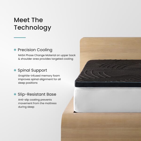 Graph-Iced Mattress Topper - Image 30