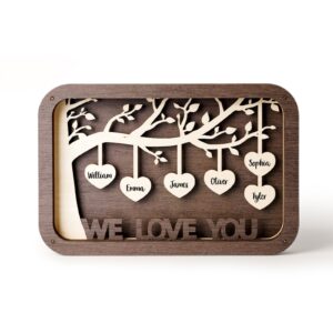 Personalized Family Tree with Names