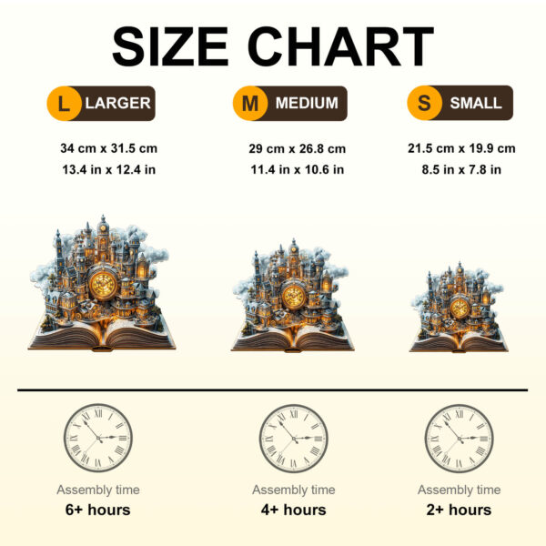 Clockwork City Wooden Jigsaw Puzzle - Image 7